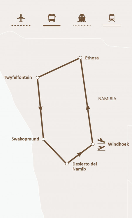 POSTALES DE NAMIBIA